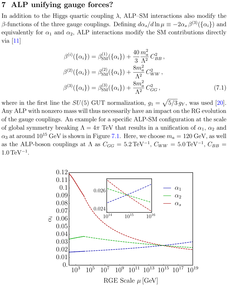 Figure 7.1