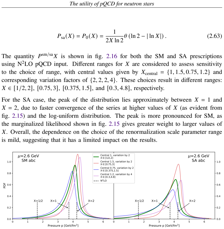 Figure 2.16
