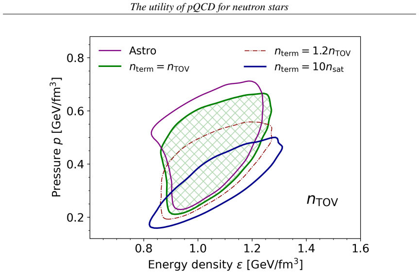 Figure 2.24