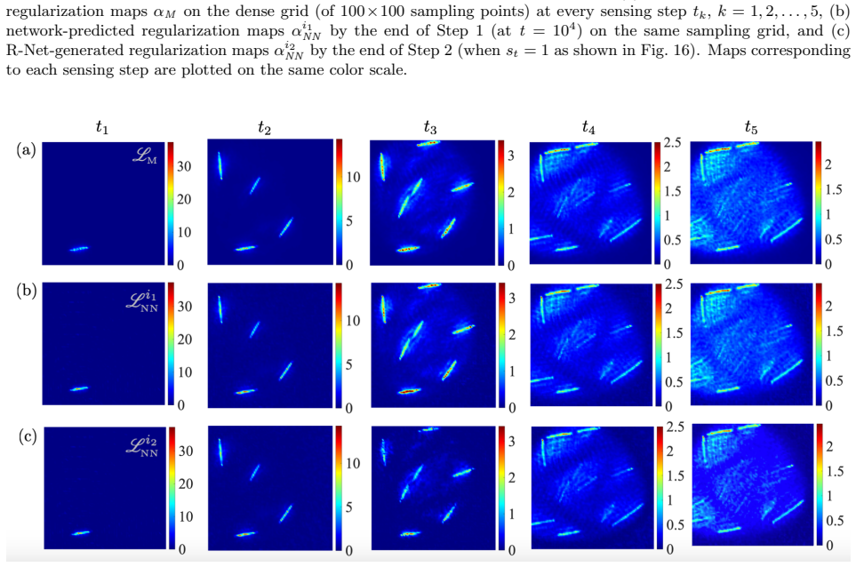 Figure 18