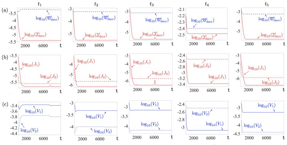 Figure 23