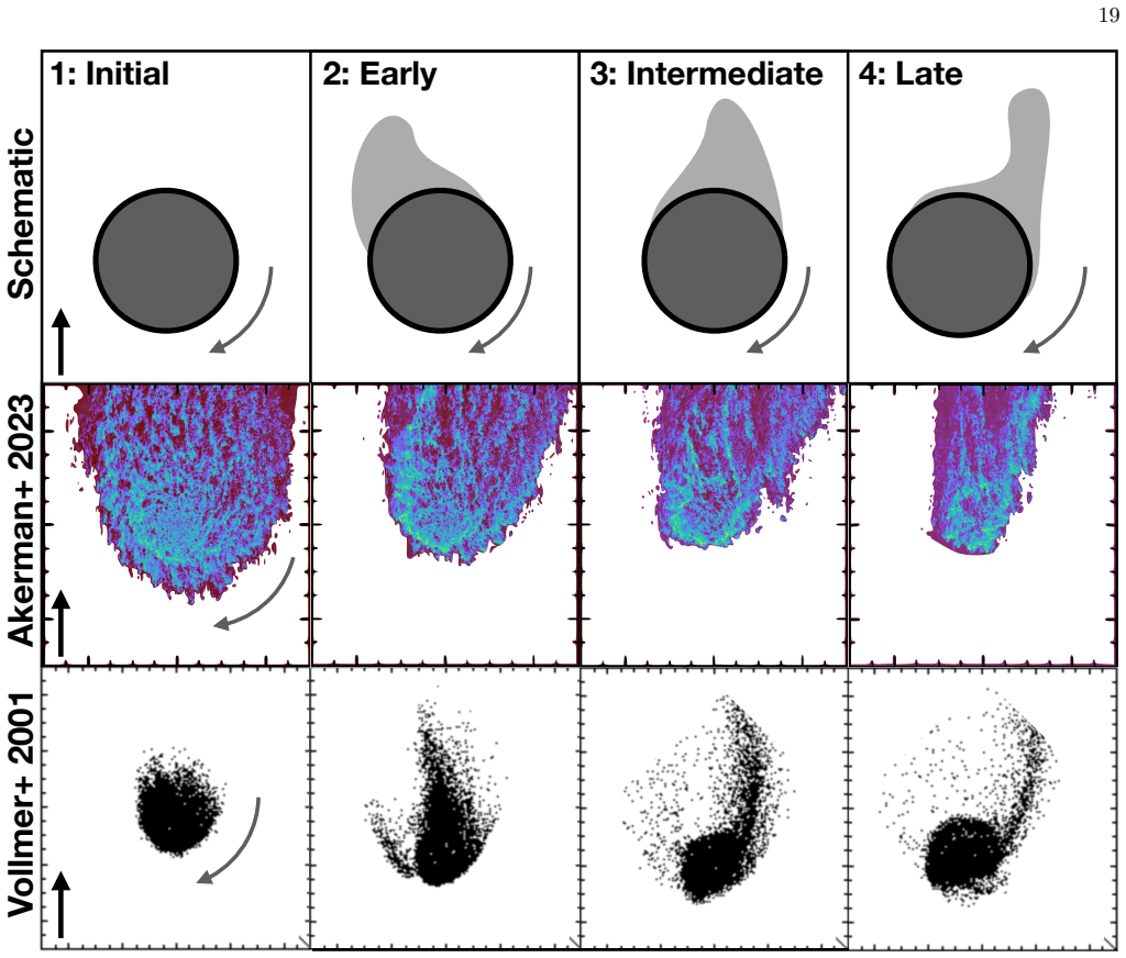 Figure 16