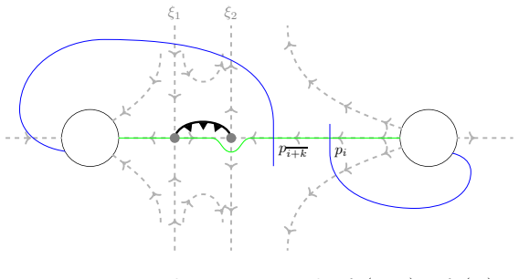 Figure 21