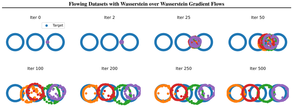 Figure 17