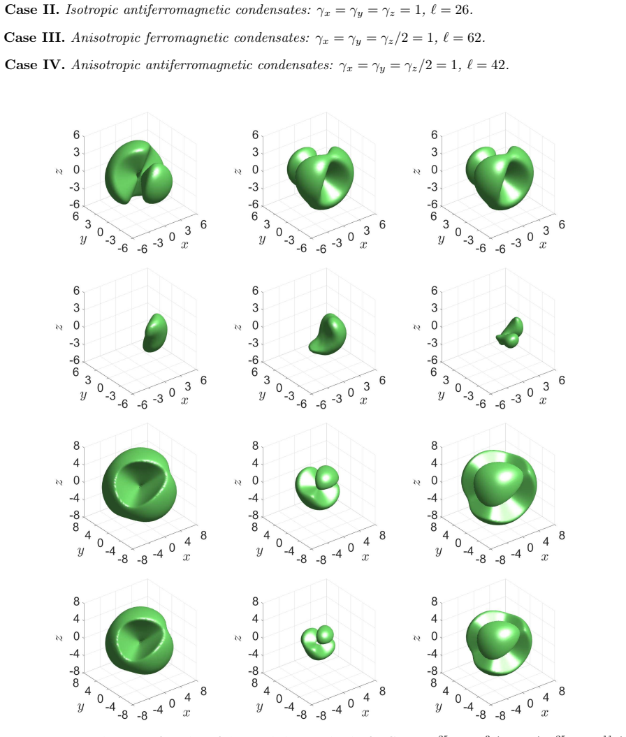 Figure 4.4