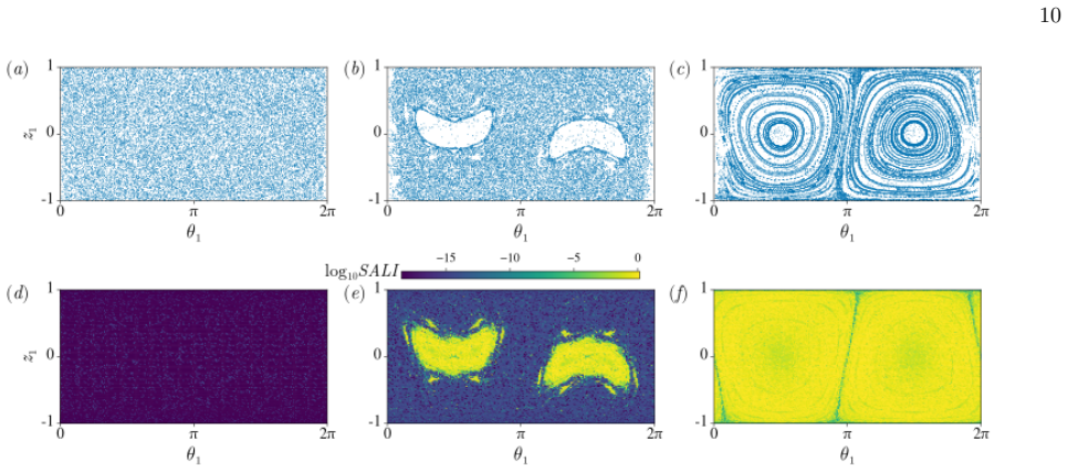 Figure 12