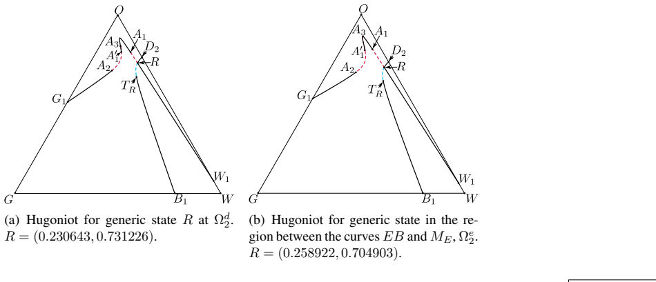 Figure 27
