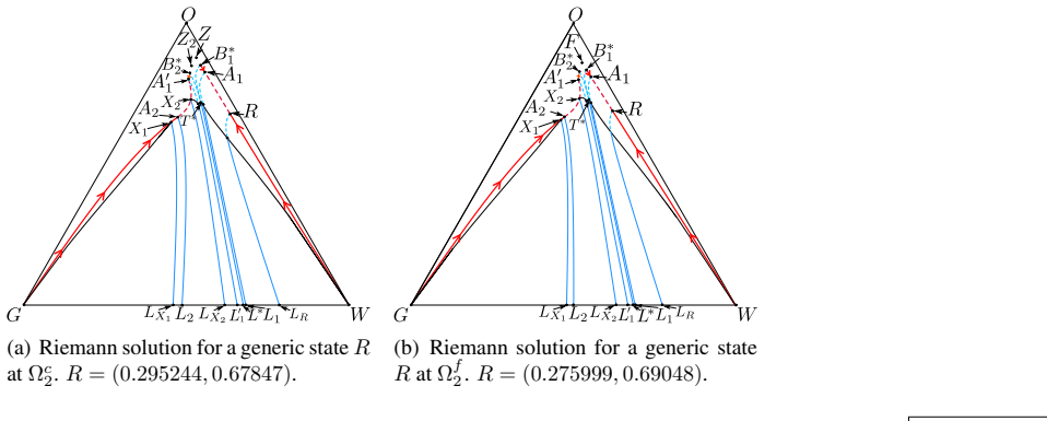 Figure 34
