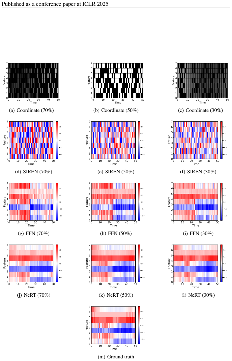 Figure 26