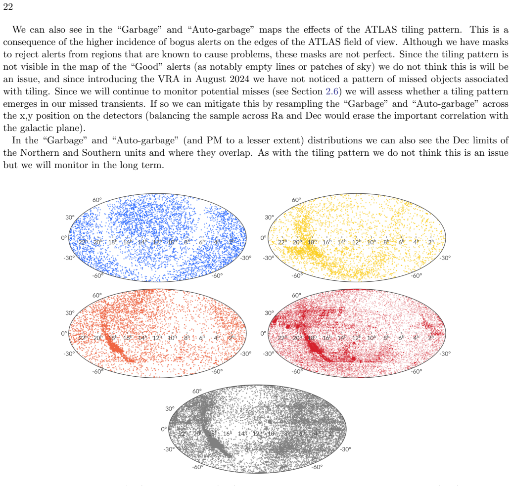 Figure 19