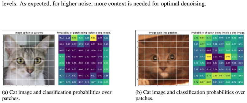 Figure 19