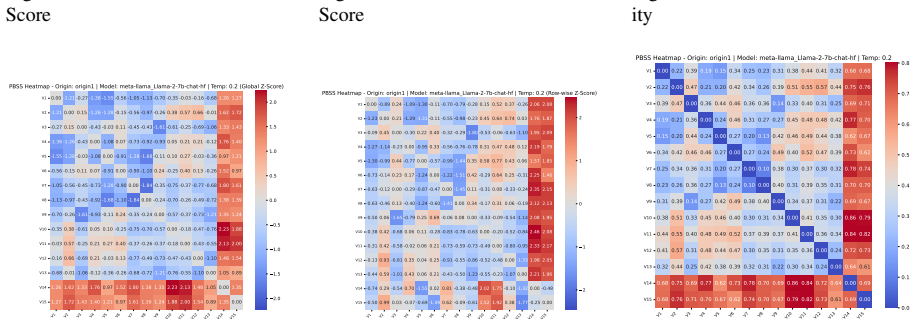 Figure 33