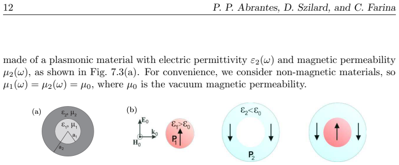 Figure 7.3