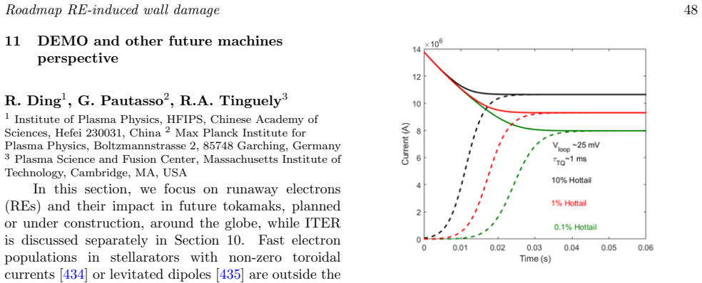 Figure 31