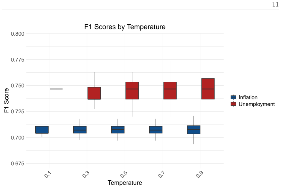 Figure 2.3