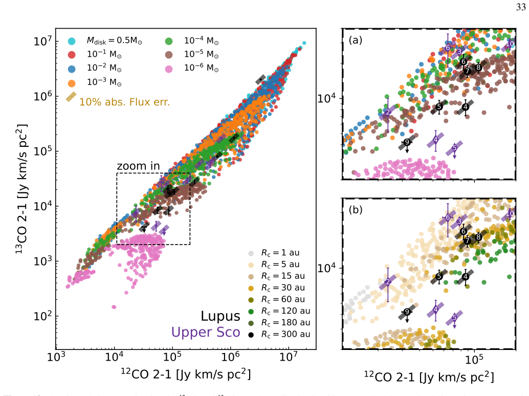 Figure 18