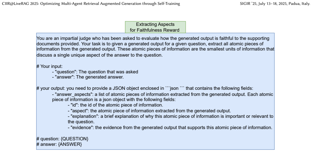 Figure 24