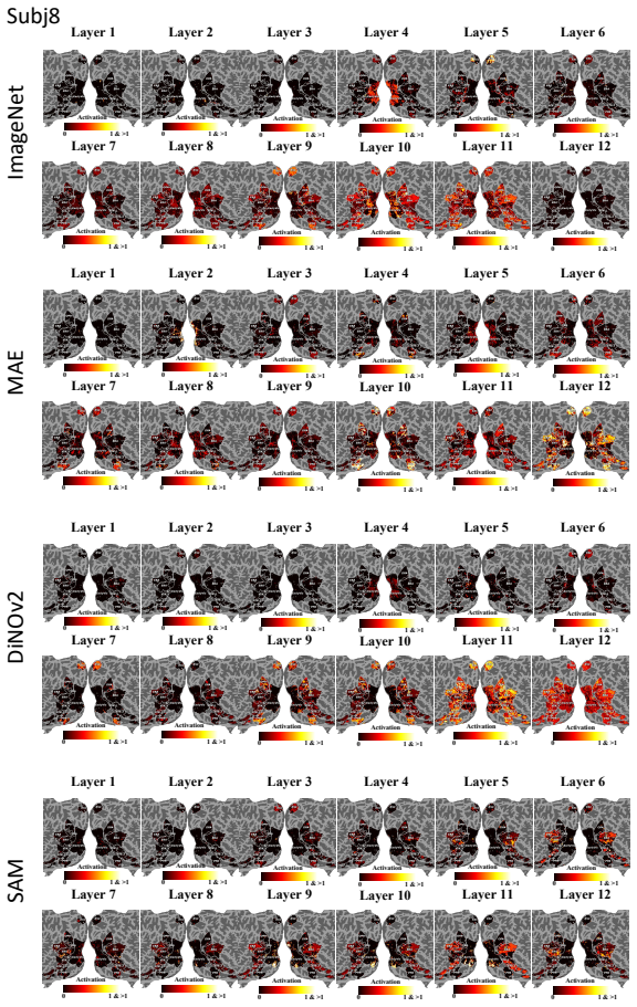 Figure 38
