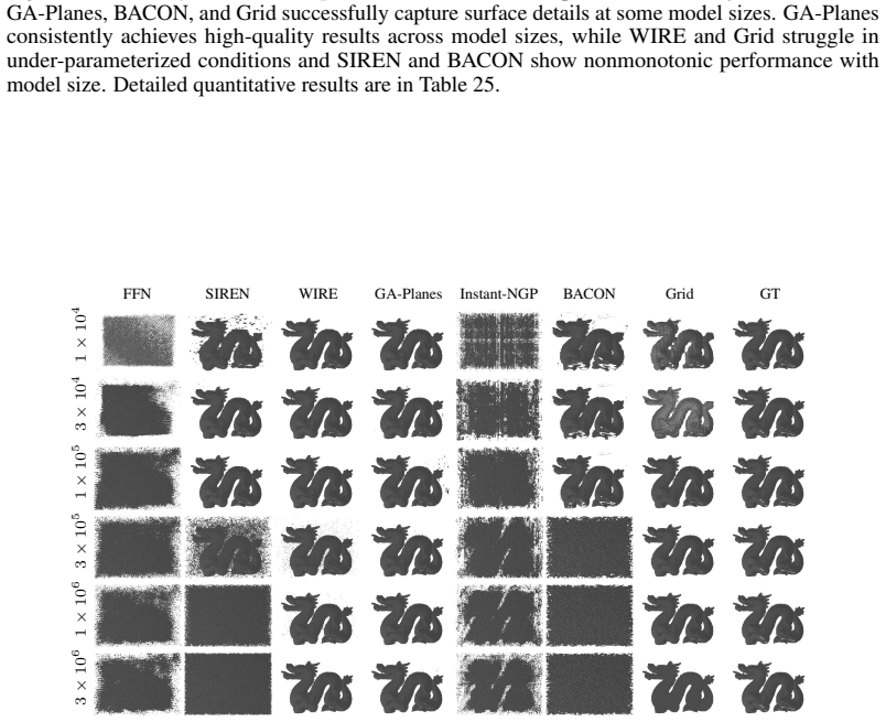 Figure 25