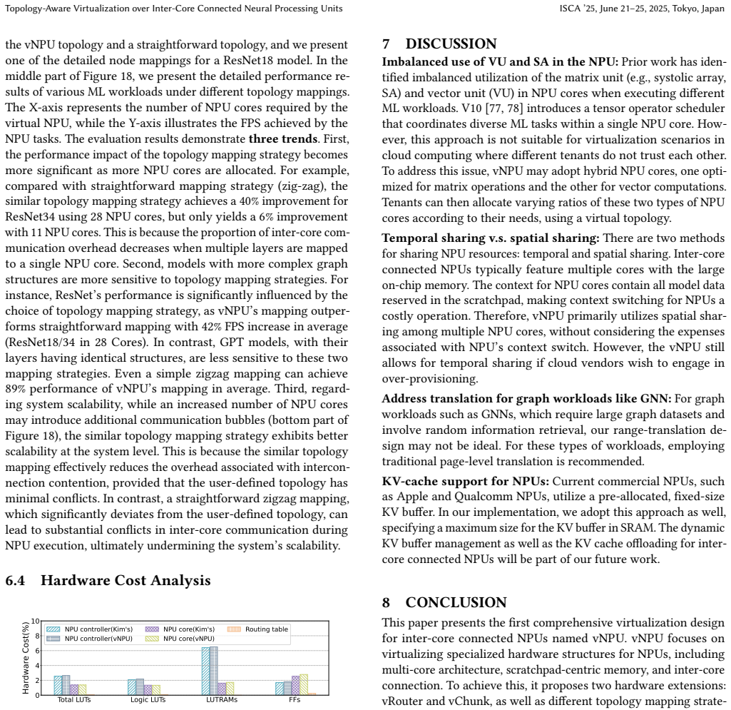 Figure 19
