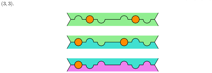 Figure 44