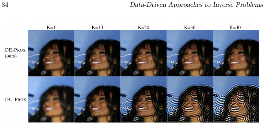 Figure 3.5