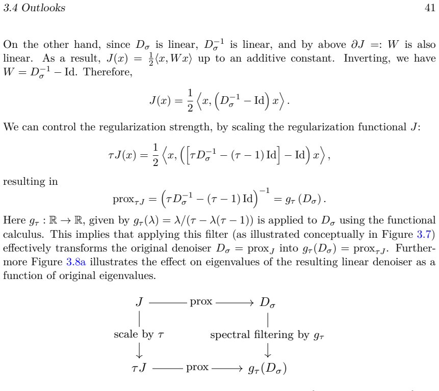 Figure 3.7