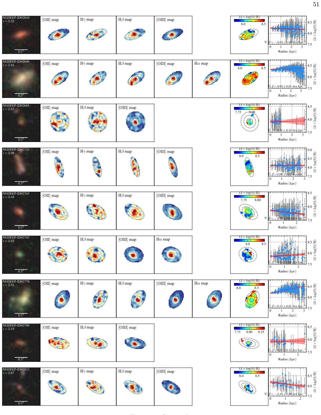 Figure 25