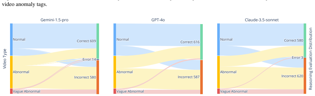 Figure 24