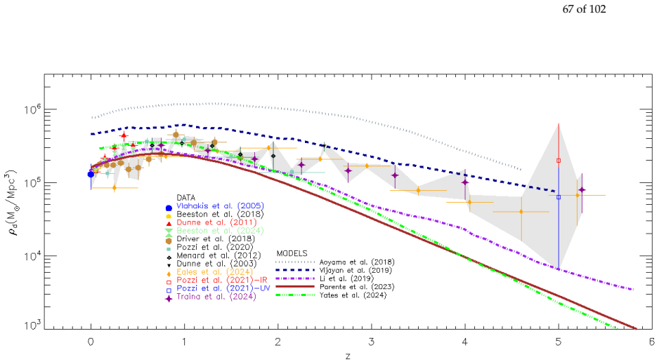 Figure 17
