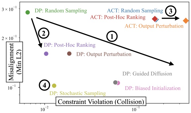 Figure 2.4