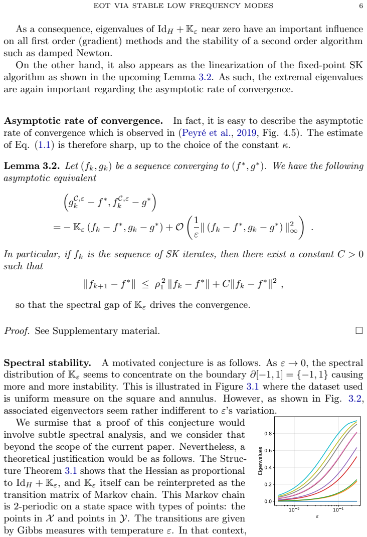 Figure 3.1