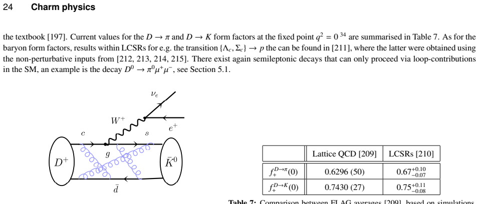 Figure 30