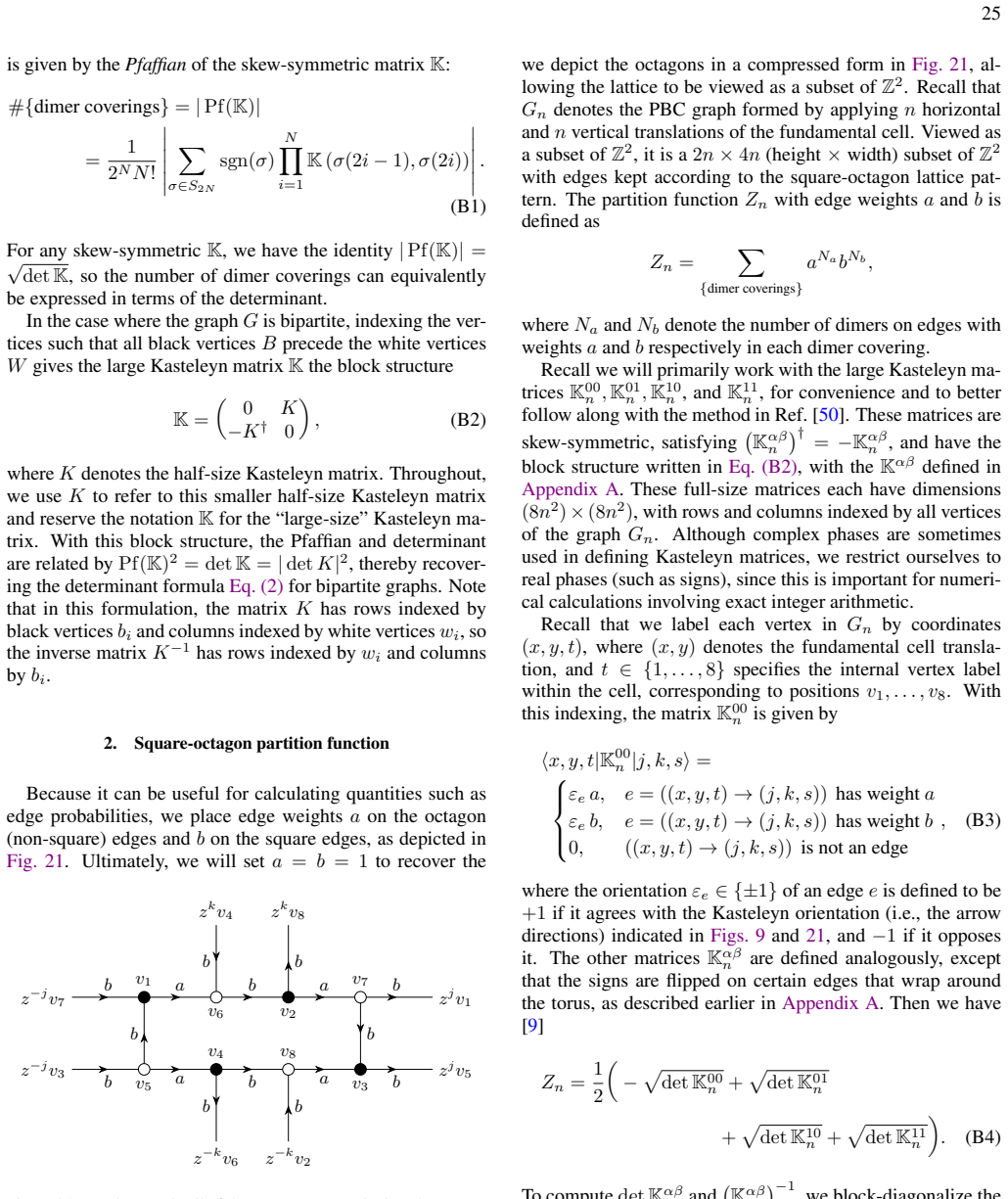 Figure 21