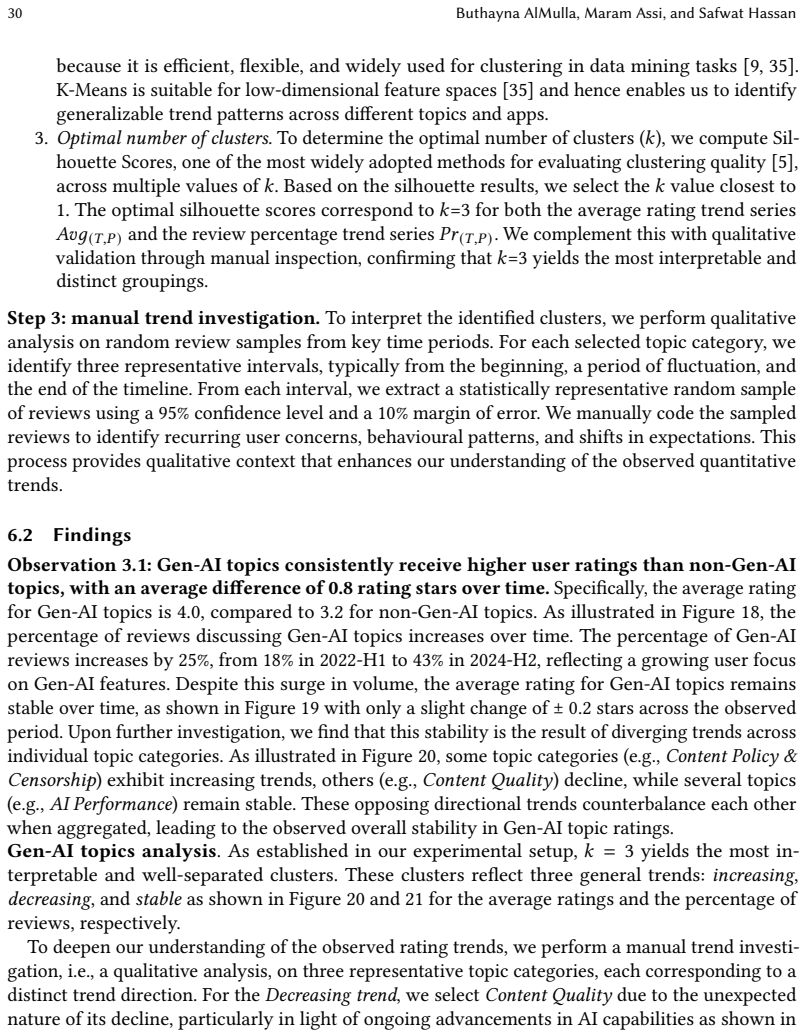 Figure 20