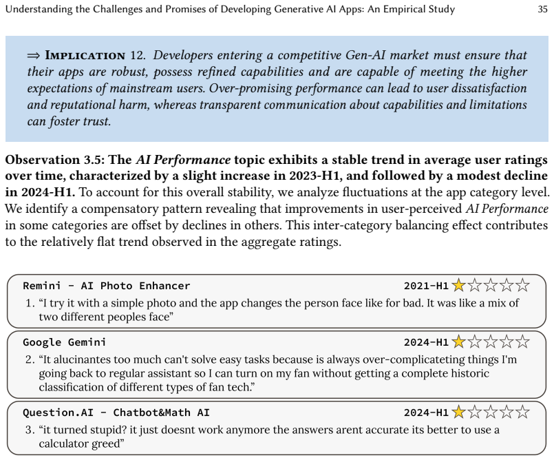 Figure 23