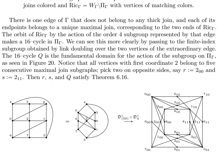 Figure 19
