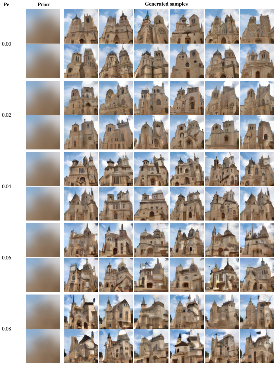 Figure 20