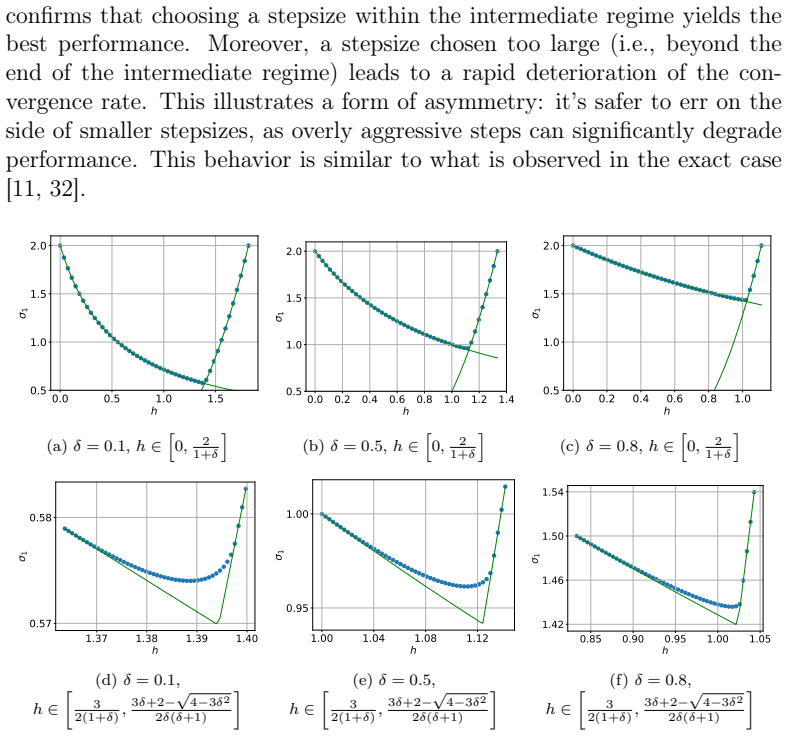 Figure 2.3
