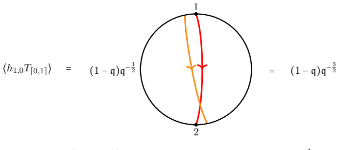 Figure 20