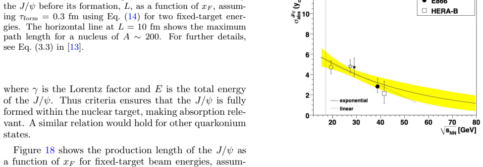 Figure 19