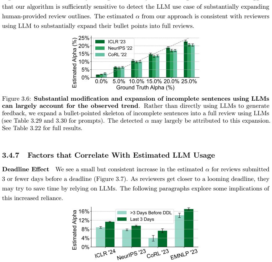 Figure 3.7