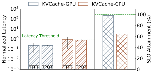 Figure 20