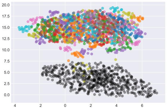 Figure 2.5