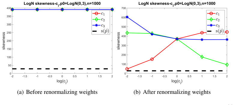 Figure 24