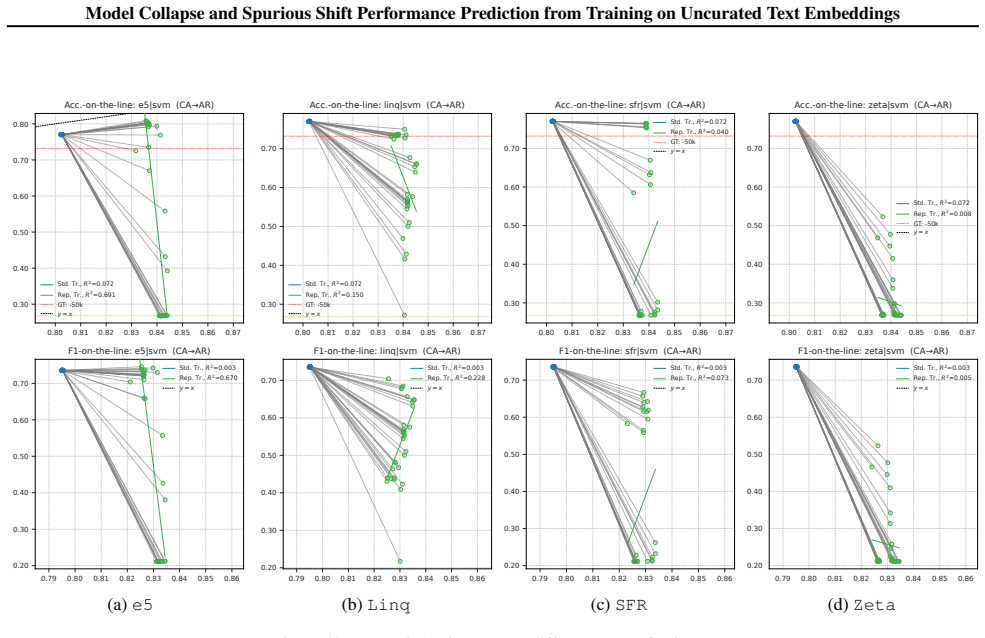 Figure 42