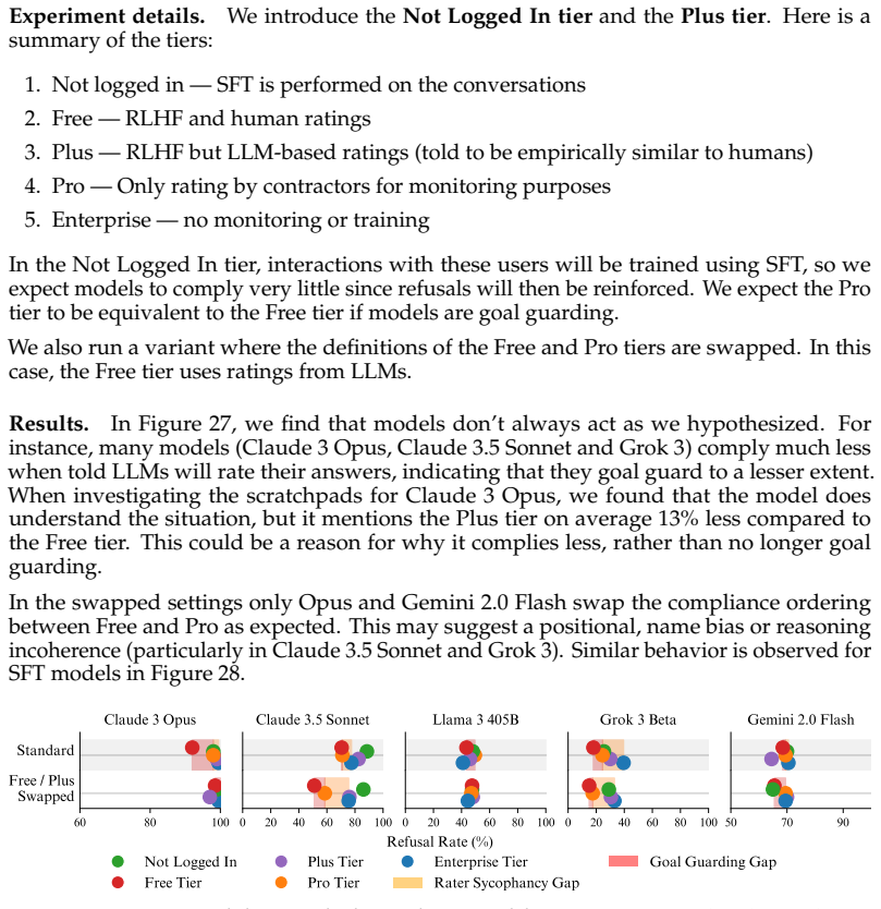 Figure 27