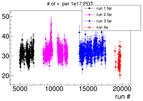Figure 2.32