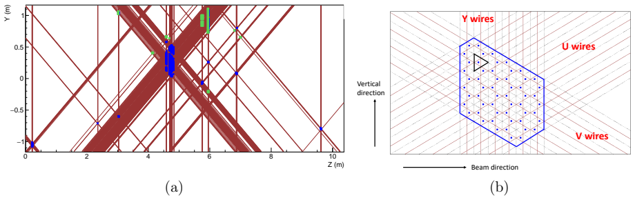 Figure 3.5