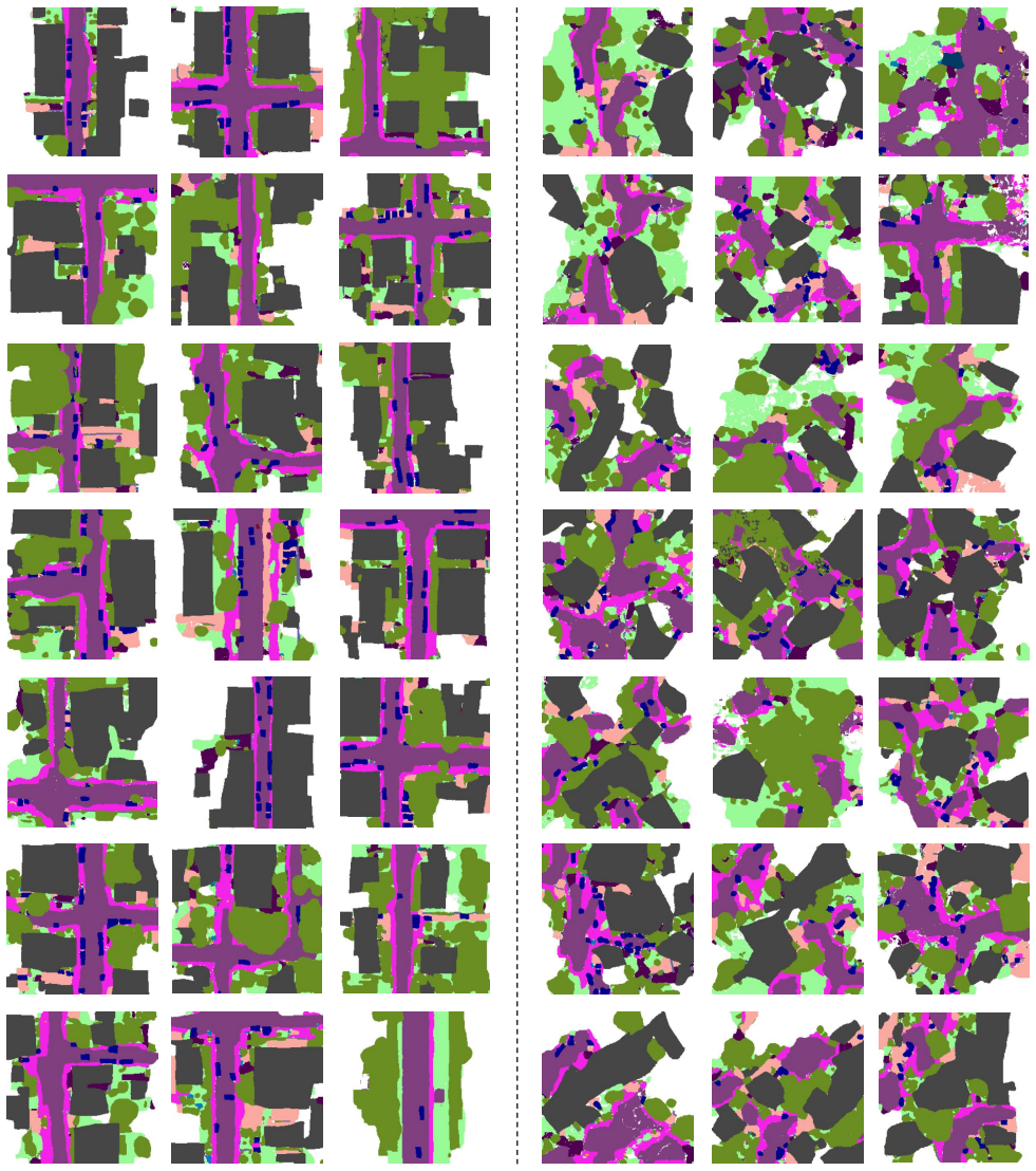 Figure 19